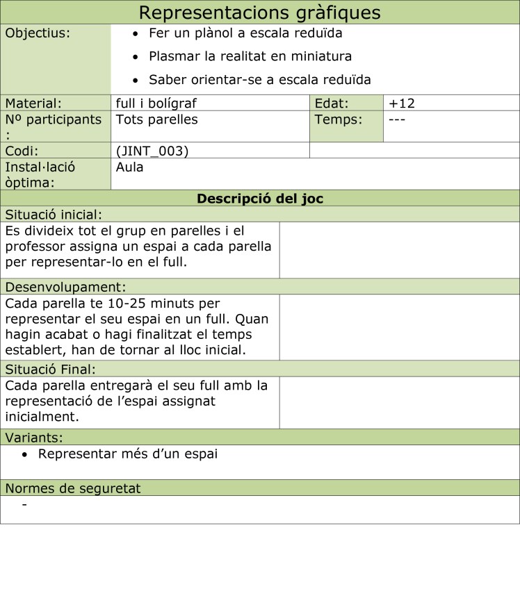 Representacions gràfiques (JINT_003) copia